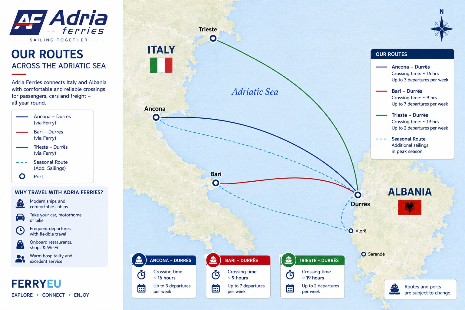 Carte routière d'Adria Ferries