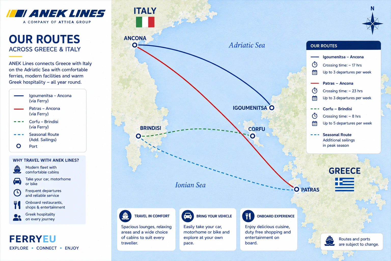 Carte routière des lignes ANEK