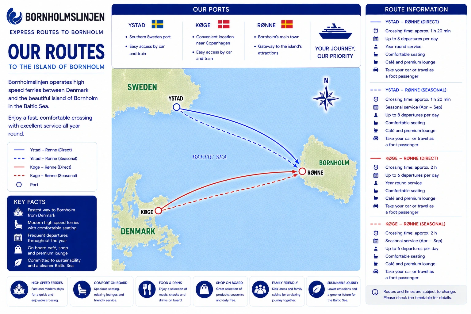 Carte routière de Bornholmslinjen