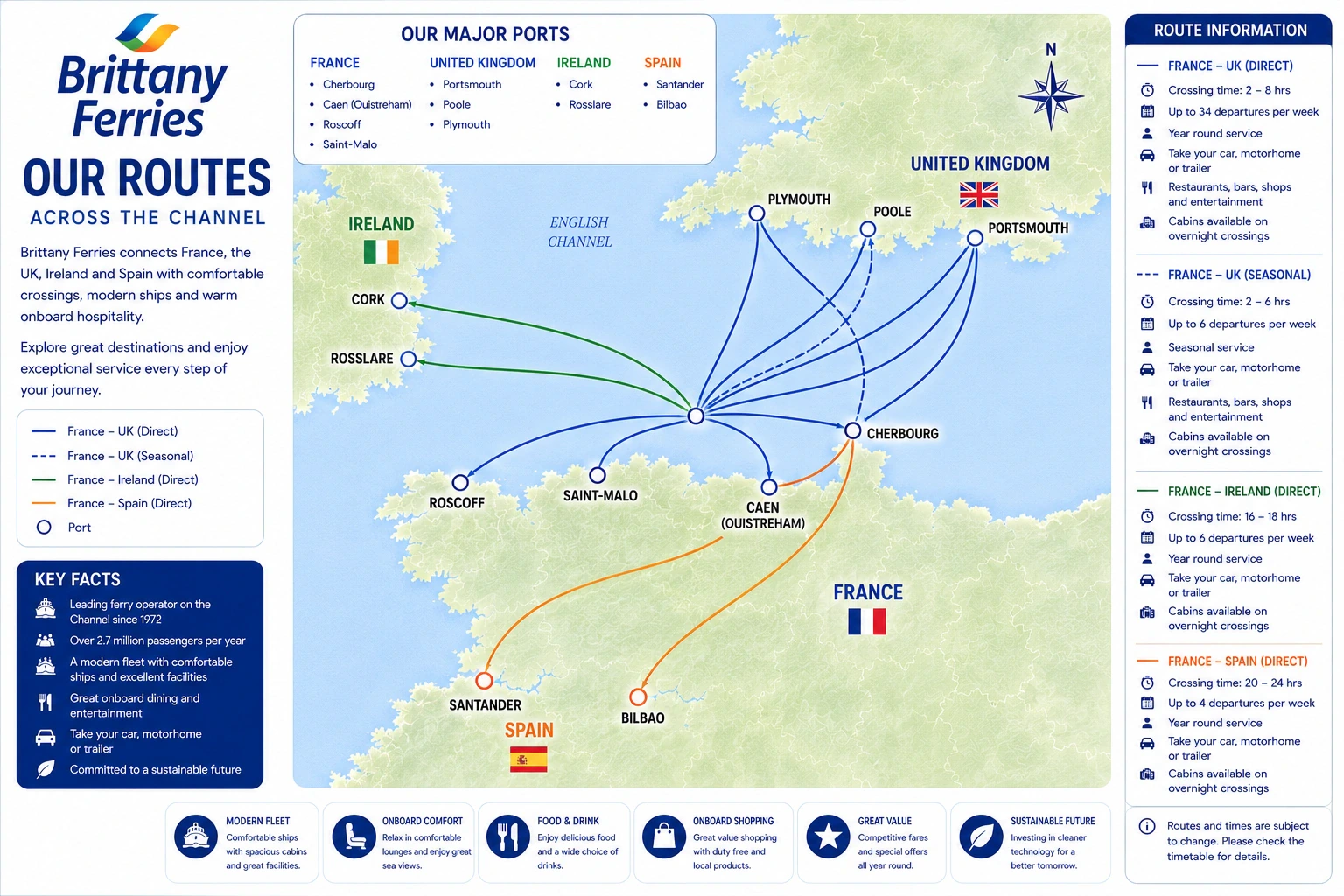 Carte routière de Brittany Ferries
