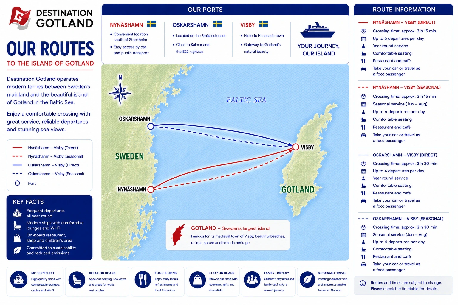 Carte routière de la destination Gotland
