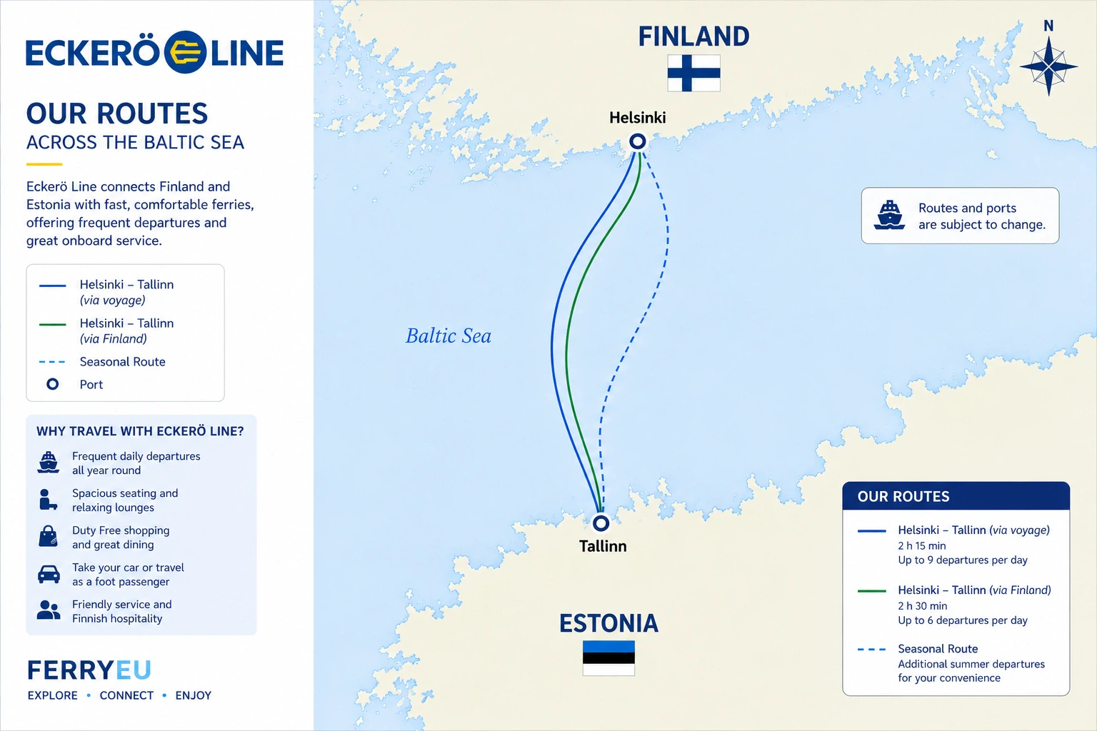 Carte routière de la ligne Eckerö