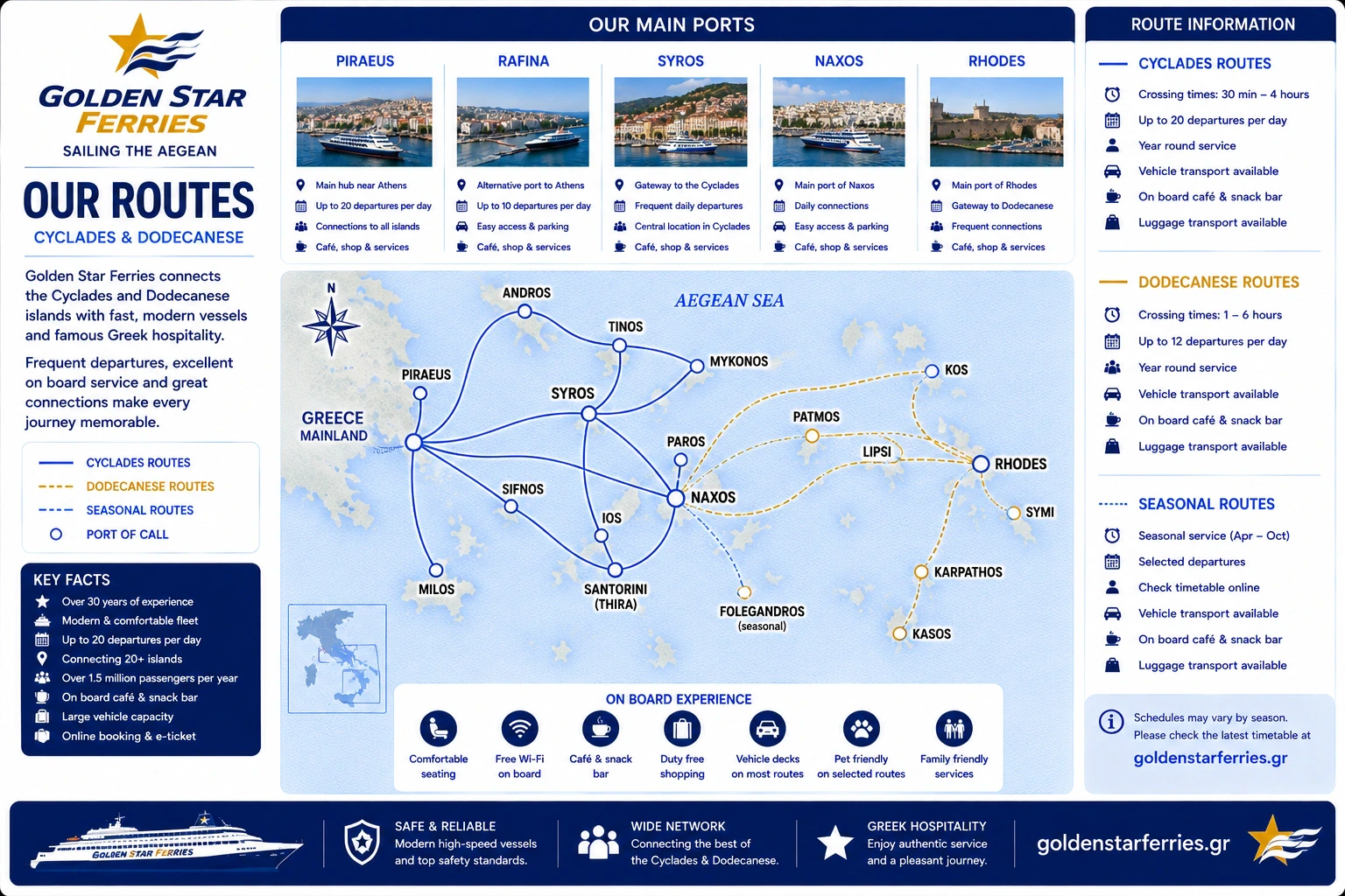 Carte routière de Golden Star Ferries