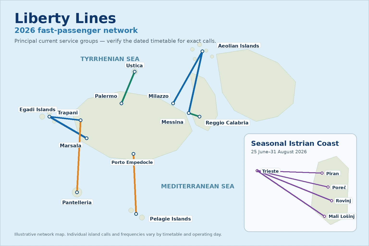 Carte d'itinéraire de Liberty Lines