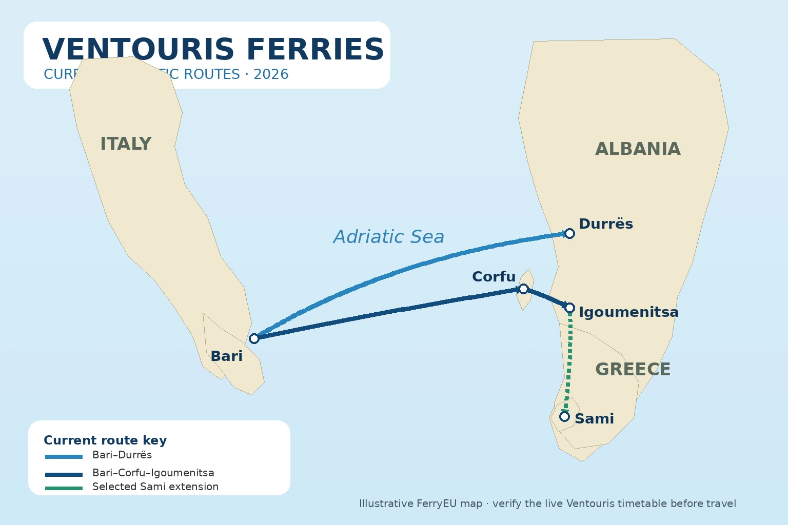 Carte routière illustrée de Ventouris Ferries à travers la mer Adriatique