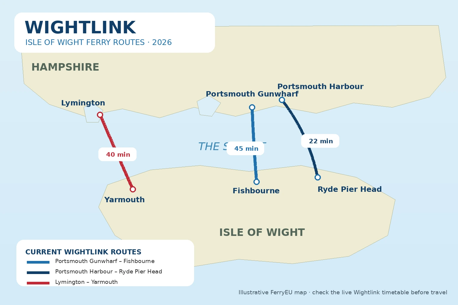 Carte routière illustrée de Wightlink, île de Wight