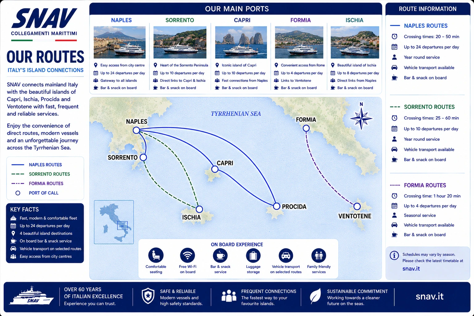 Carte routière illustrée du SNAV
