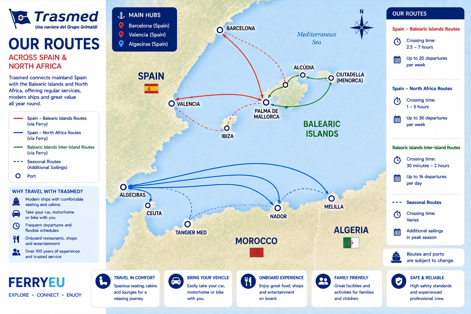 Carte routière illustrée de Trasmed
