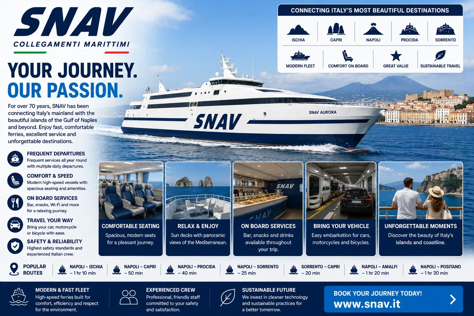 SNAV