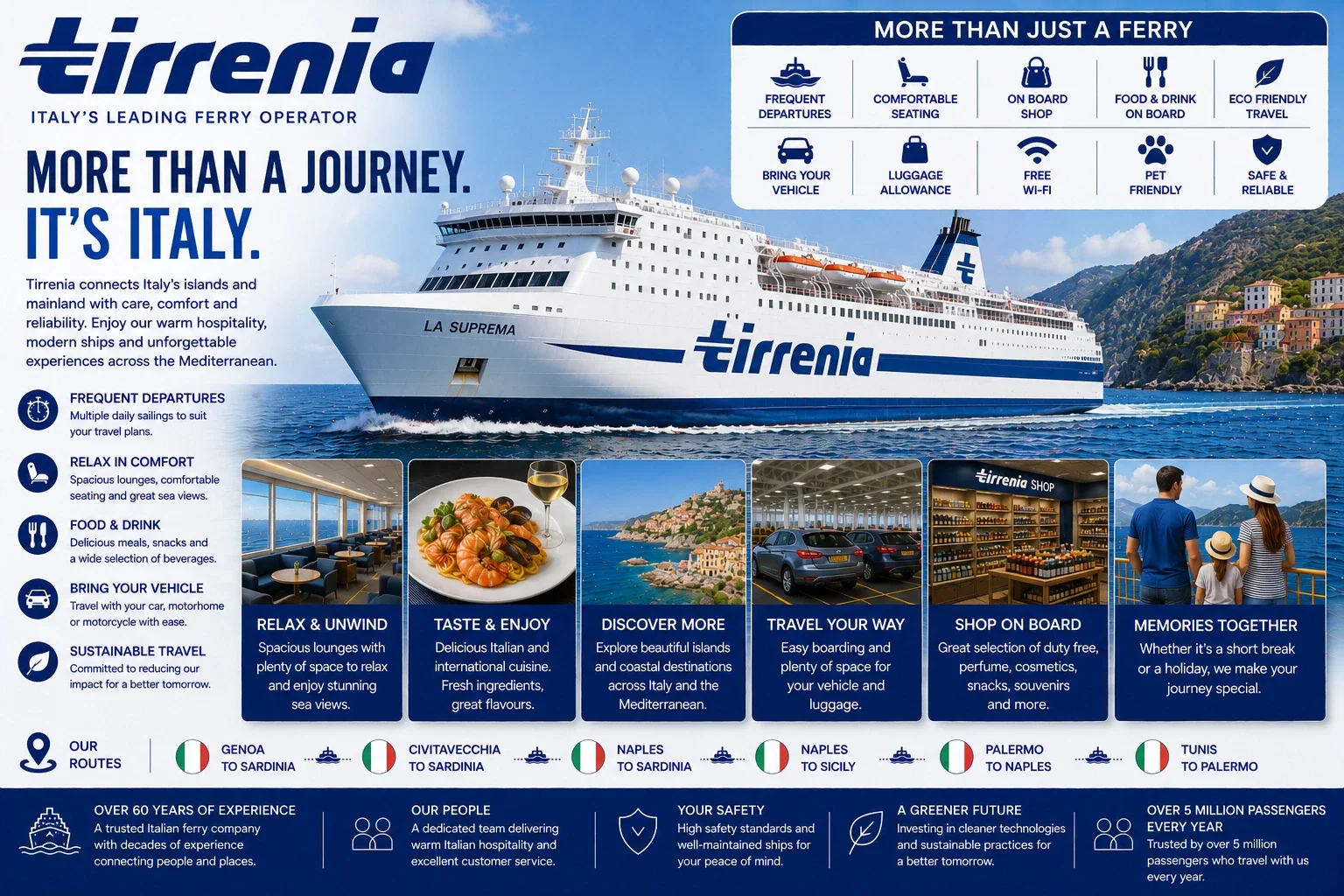 Tirrenia