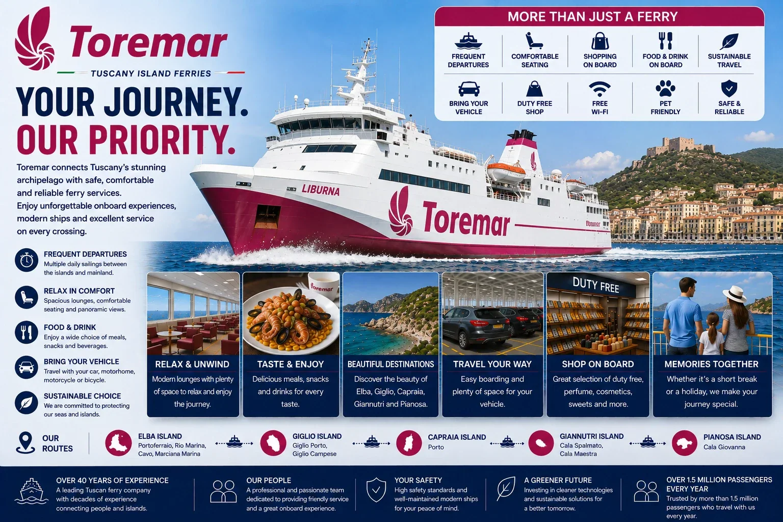 Toremar