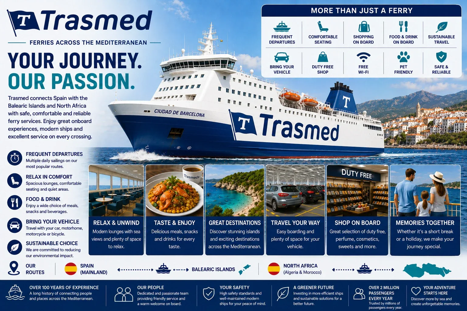 Trasmed